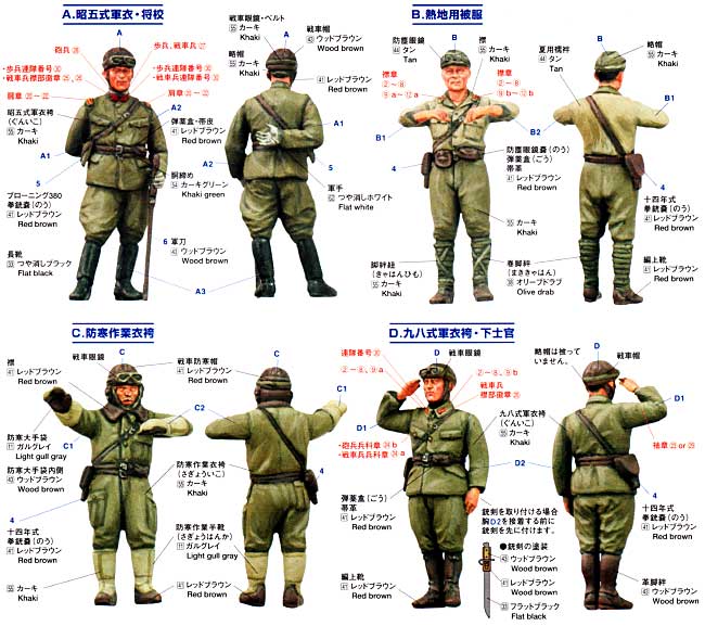 大日本帝国海軍 階級章 ワッペン 実物 当時物