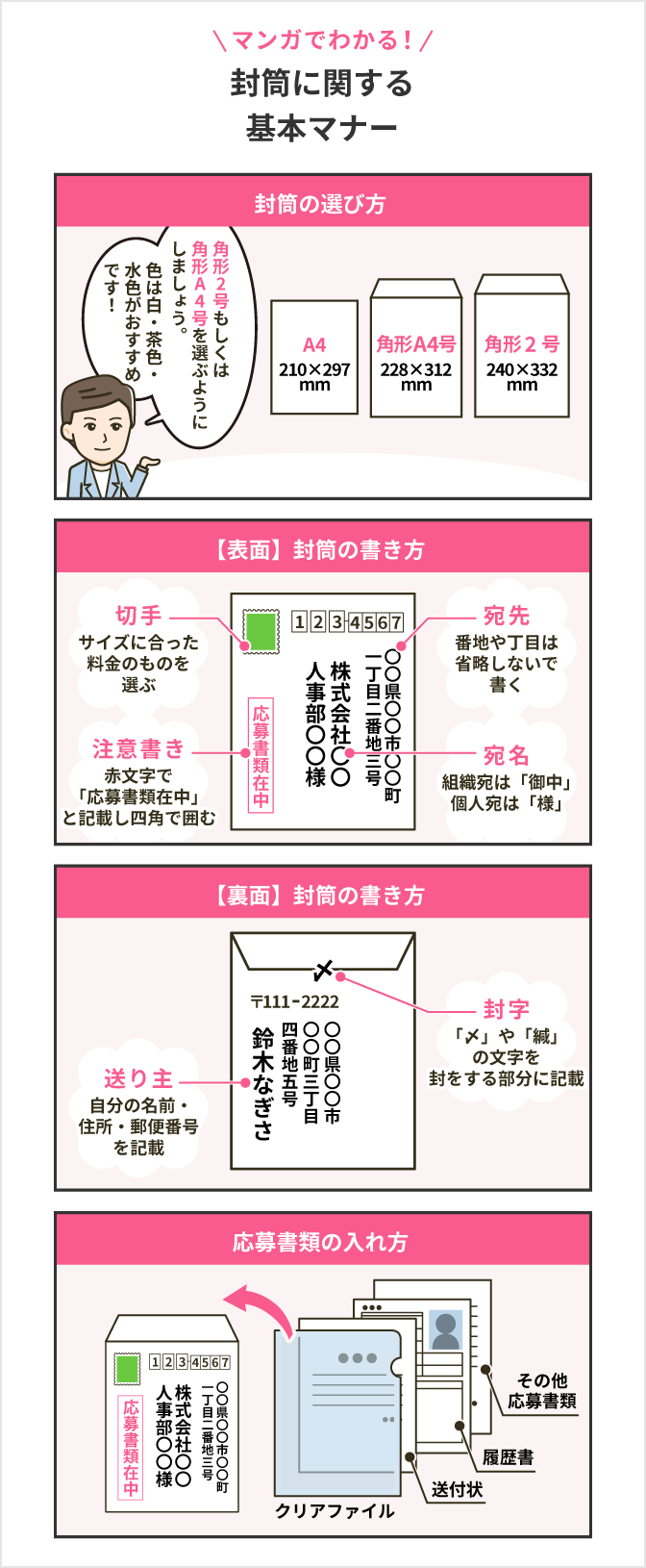 封筒についてラクラク代筆！スピーチ＆お手紙サポート 公式