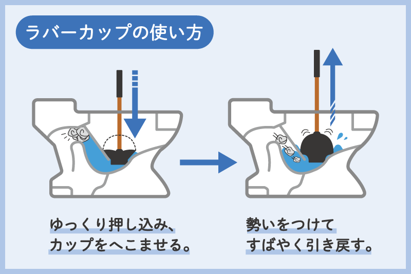 ティッシュをトイレに流すとつまる！つまり解消法と水に溶かす方法