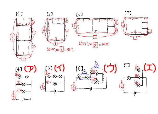 中学受験-中受 問題集 理科基本 電流と回路