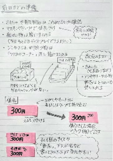 プライスカードの作成から印刷まで！簡単に値札をデザインできるAI搭載の無料アプリCanva キャンバ