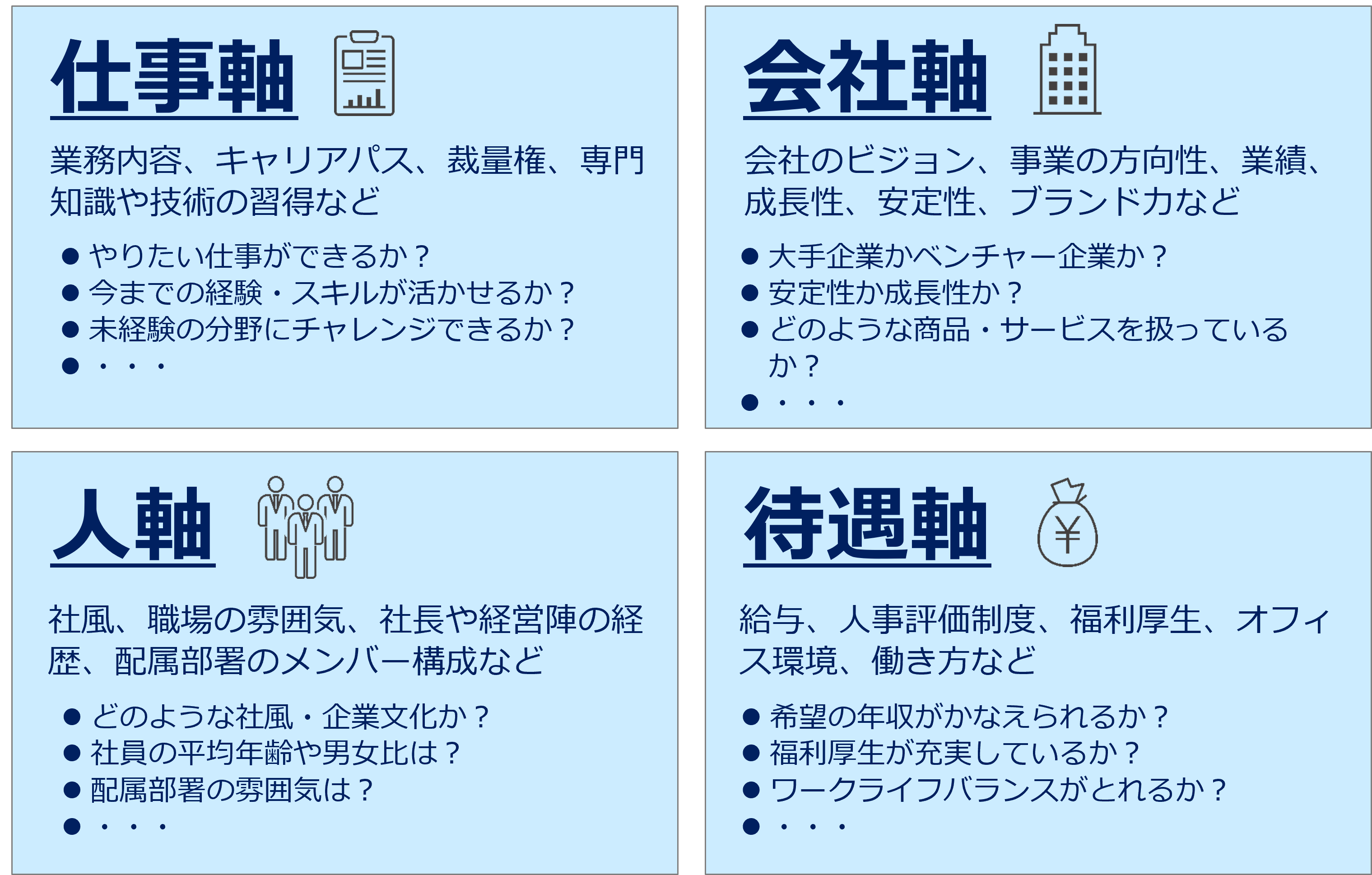 2020年に転職した人の約6割が、コロナ収束後にまた転職することを希望している株式会社シナジー 広島採用支援 新卒 中途 ・経営セミナー・派遣・総合ビル管理業・警備業