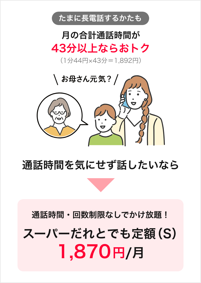 定額とは？意味、類語、使い方・例文をわかりやすく解説意味大辞典