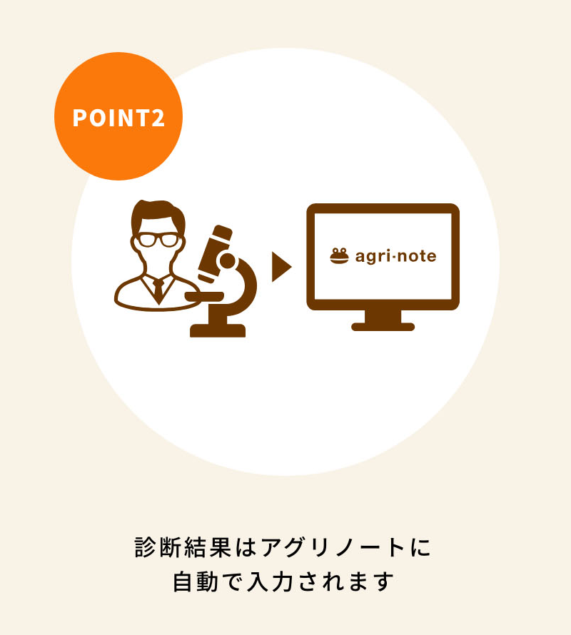 9 30 「アグリノート環境負荷低減の見える化アプリ」を公開！2025年9月30日- エキサイトニュース