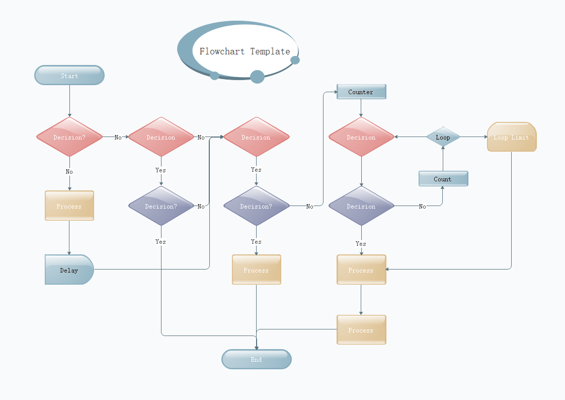 会社の業務フロー図パワーポイント無料ダウンロード - Pikbest