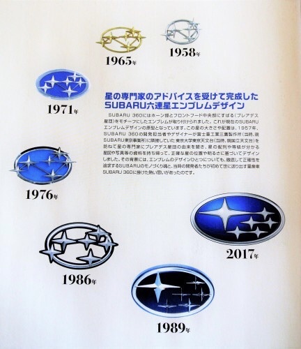 スバル SUBARU 赤黒の楕円形エンブレム 2個セット