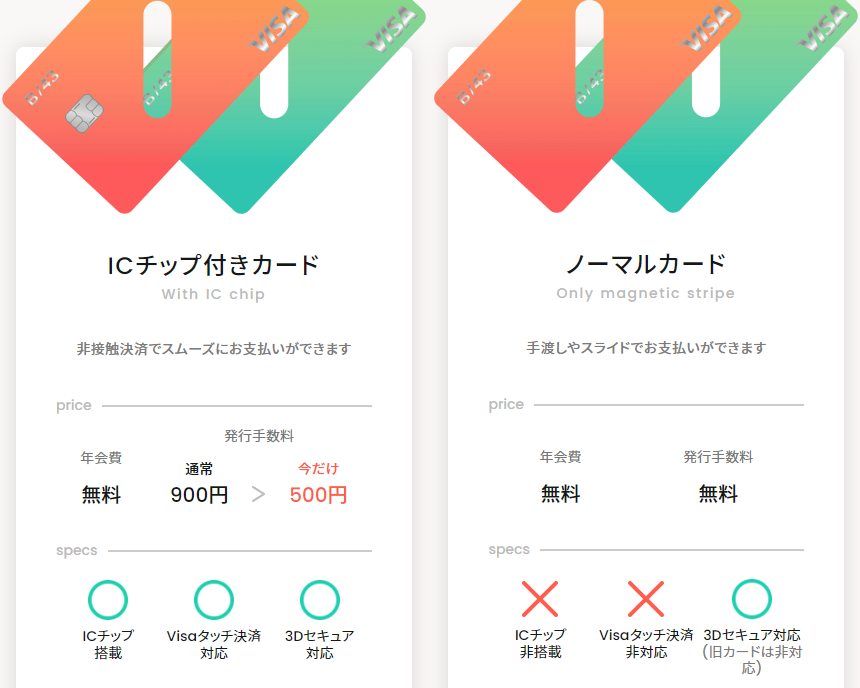 ホワイトペーパーツール比較表 レイアウト資料デザイン百貨