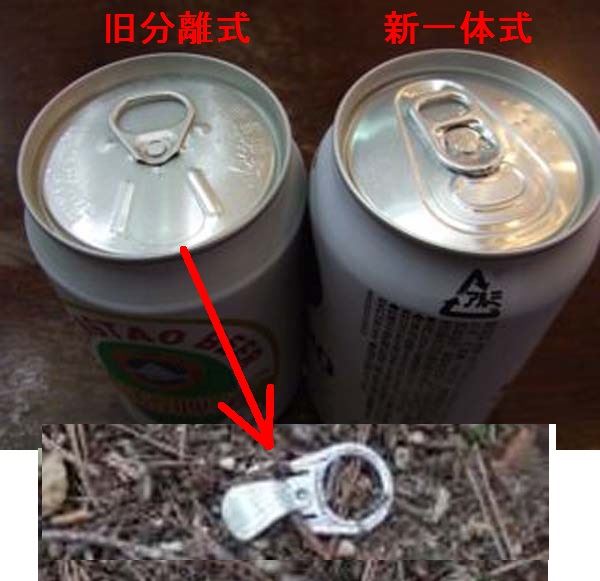 古紙・ペットボトル・アルミ缶ポイントシステム - 新鮮安い食品スーパーマルト