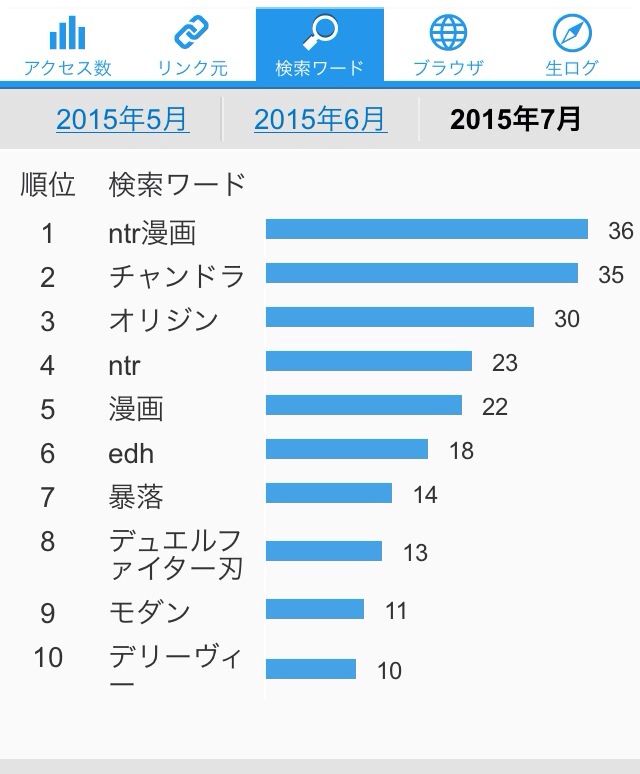 怪しいワードのコメントを拾ってしまった小柳ロウ【にじさんじ/切り抜き】