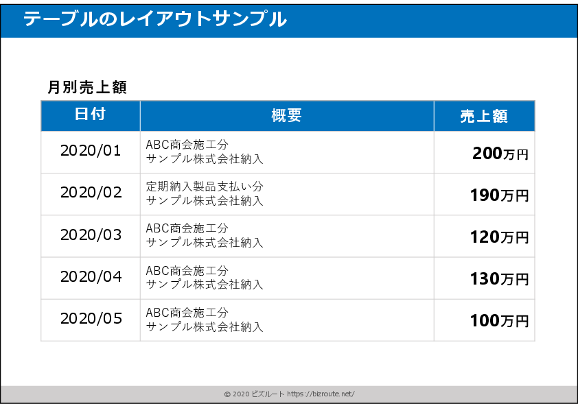 料金表のスライドデザインエンプレス enpreth