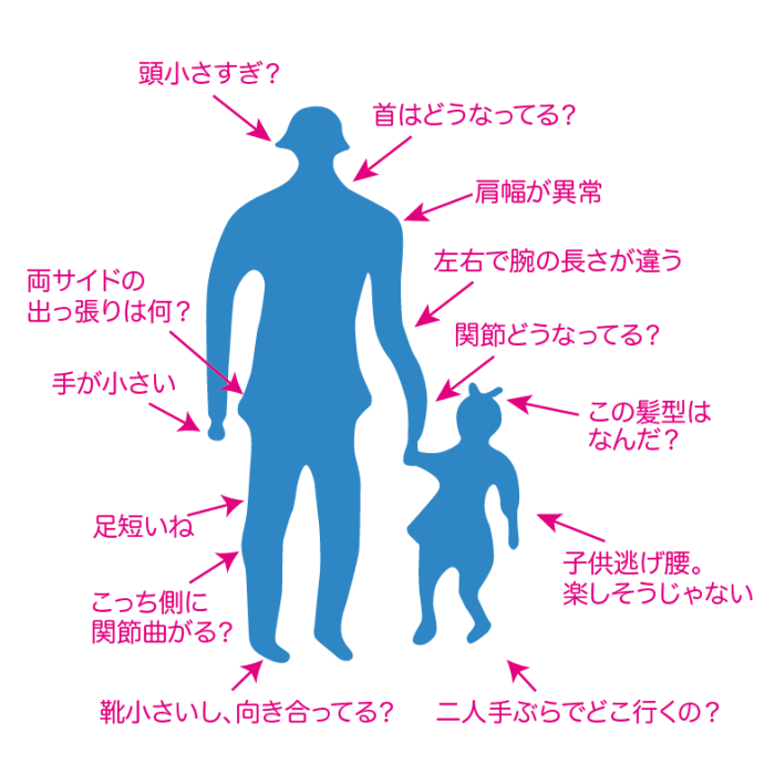家の前が歩行者専用道路ってどうなのか株式会社H.I.C不動産 - 松本市の身近な不動産相談店