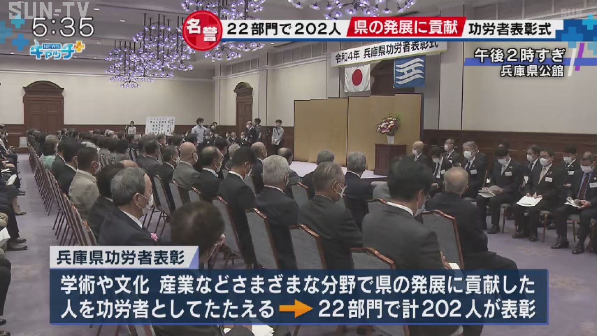 ひょうご農林水産SDGsシンポジウムの開催 10月22日ひょうごSDGs Hub 公式サイト