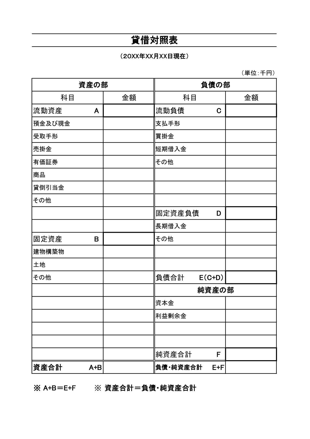 Excelの複式事業簿～第3章：万能表シートを追加する～撰述オートマタ