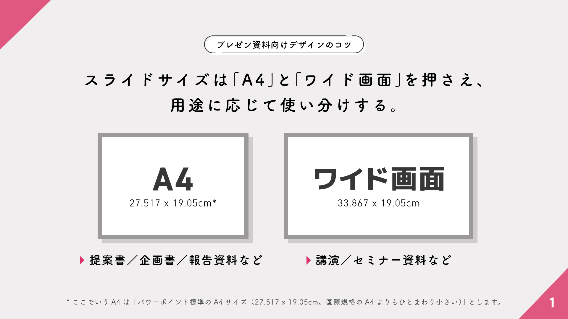 パワーポイントのサイズ設定方法、デフォルトのA4サイズは間違い？イシダ印刷