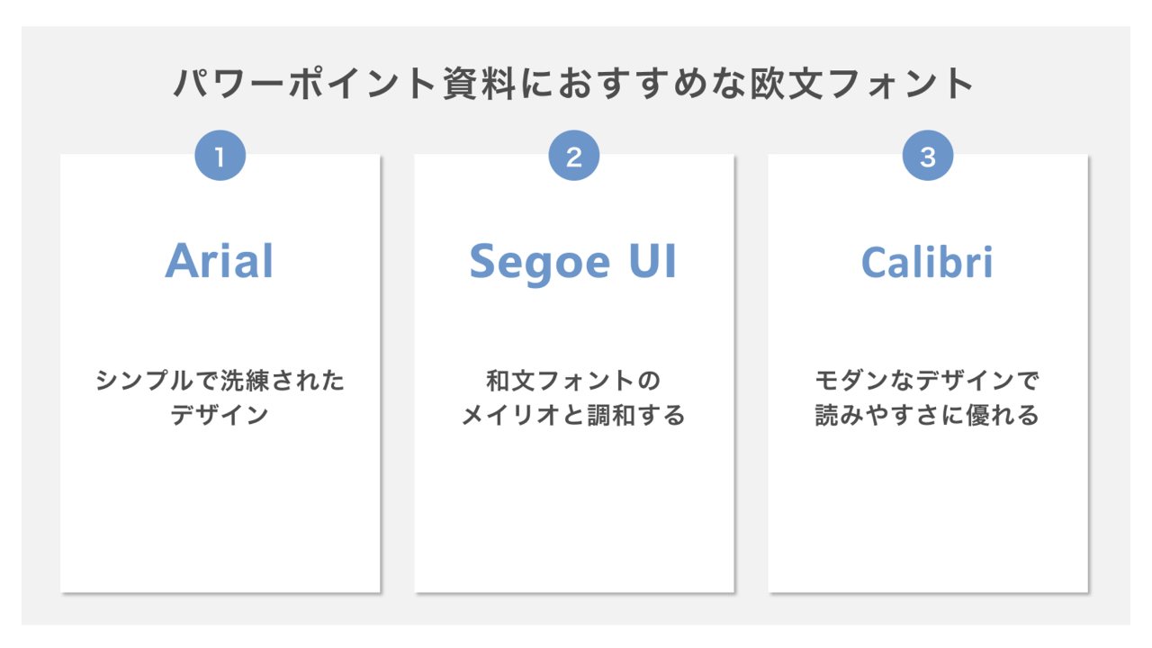 プレゼンを伝わりやすくする、おすすめフォントと基礎知識 プレゼンデザイン