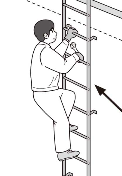 はしごやタラップ用 常設墜落防止システム Lad-Safティー・アイ・トレーディング - Powered by イプロス