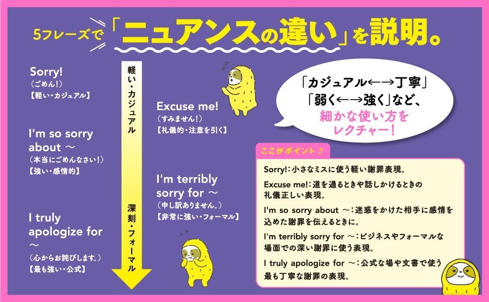 IVEメンバーの完全ガイド人気順、誕生日、ハングル・英語表記