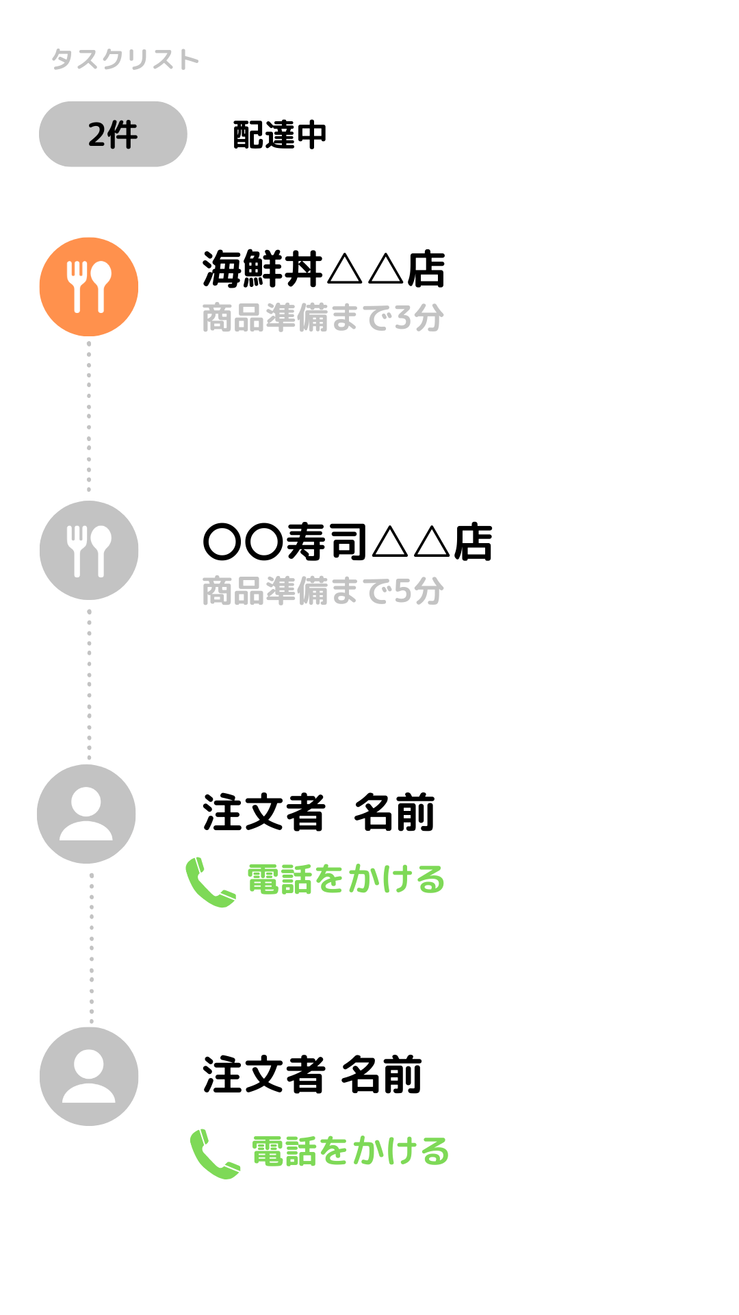 出前館 配達員用アプリ オファー受諾後のキャンセル 通称：受けキャン 機能実装へブログ書きたいですblog