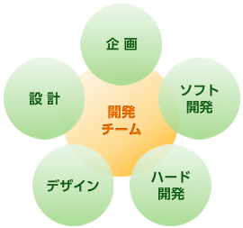 炎の右打ち 配色トートバッグ Mサイズ デザインTシャツ通販 Tシャツトリニティ