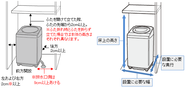 洗濯機の排水部品の種類と取り付け方簡単です