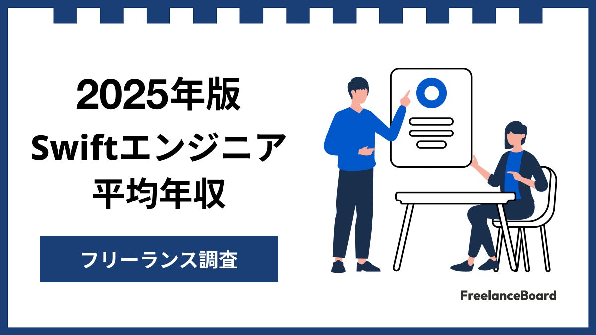 世帯年収1000万円以上では約40%が実施！取り組んでいるアウトドアスポーツに関する調査実施株式会社フォーイットのプレスリリース