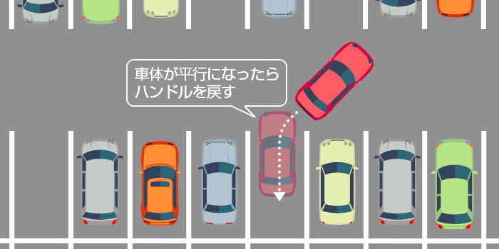 １回切り返すだけでスムーズ！ バックでの車庫入れ篇 お悩み解決！菰田潔の運転レッスン