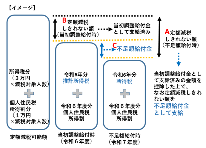 人間関係を円滑にし、アナタの評価を確実に上げる言い換えフレーズが満載！「大人力」のコミュニケーションマスター石原壮一郎による『超実用好感度UPの言い方・伝え方』発売株式会社ワン・パブリッシングのプレスリリース