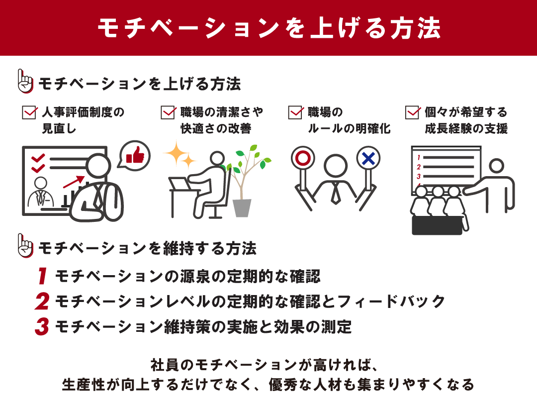 職場環境は感謝で改善できる 社員が安心して働ける職場とは 離職者ゼロの企業文化を実現するUnleash アンリーシュ