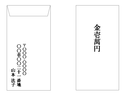 香典袋の連名って何名まで？裏はボールペンで書いて良い？水引の色は？法事や供養のあれこれ