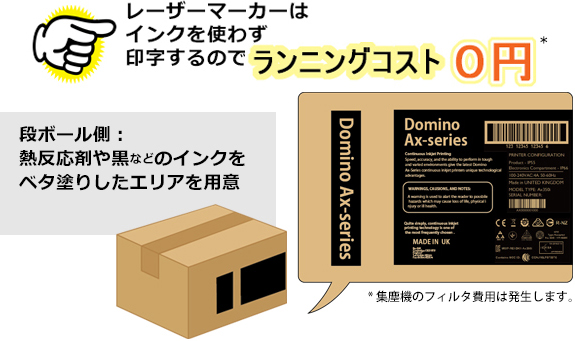 ガルボレーザーメーカーとサプライヤーを備えた卸売高速紙レーザー切断機ミモウォーク