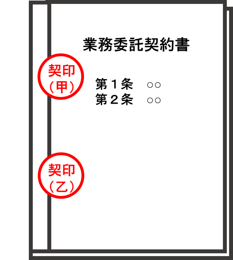 収入印紙とは？課税文書一覧と金額・購入場所・貼り方・消印ルールを徹底解説！法務初心者からベテランまで、分かりやすく解説しています