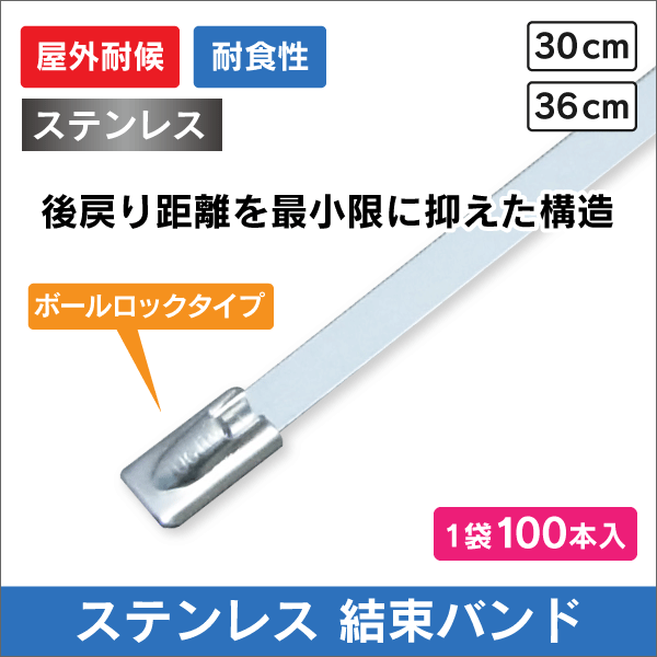 結束バンド黒 メール便対応1通8個までOK！Plenty
