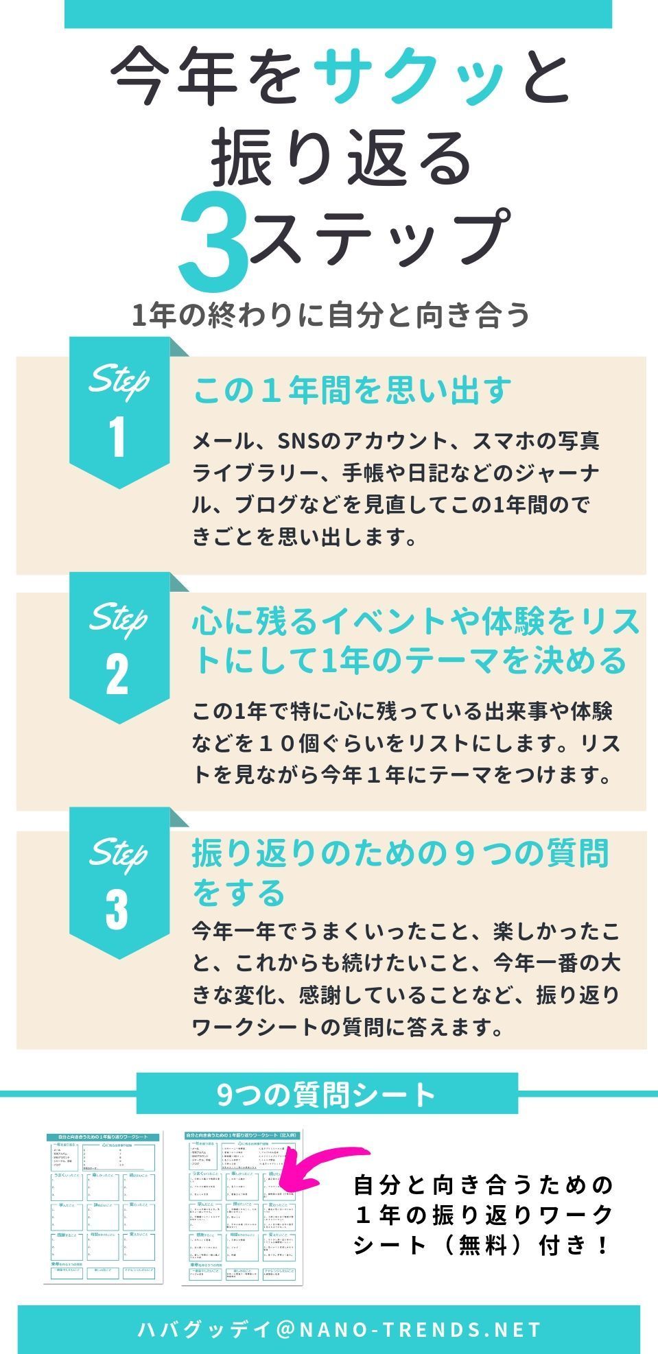 社内プレゼン資料の作り方 後編PowerPointワンポイントレクチャ