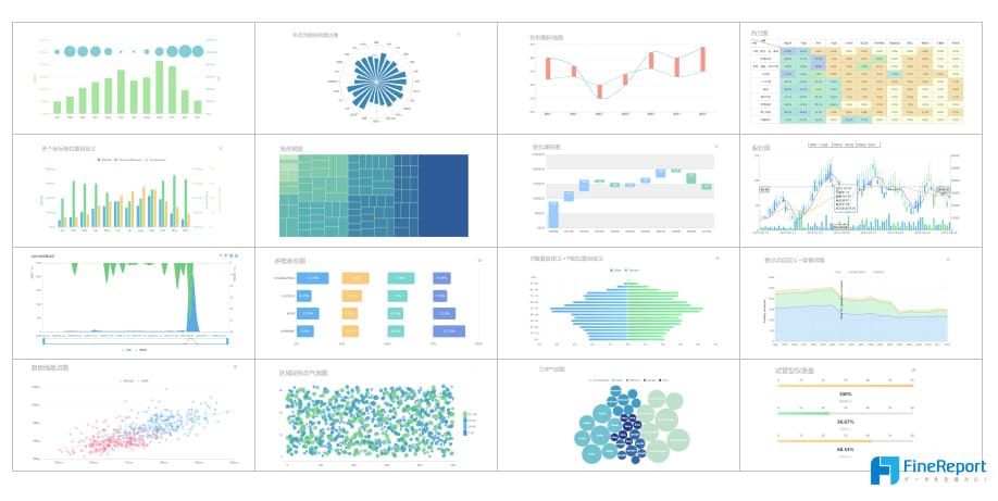 データ可視化とは？手法からポイントまで徹底解説│DataManagement Lab データマネジメントラボ