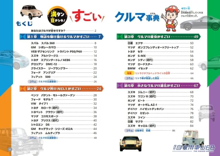 ナンバープレート情報局・管轄ＭＡＰ