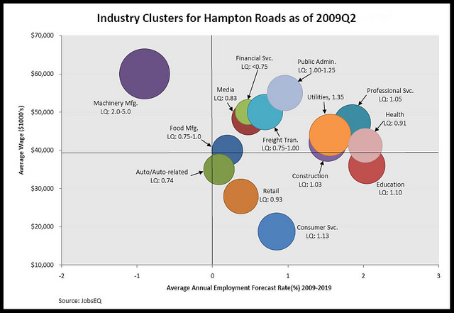 Excel VBA 一部だけグラフの種類を変えるには？日経クロステック xTECH