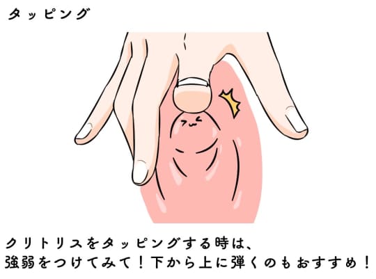 200611][シュガーロマンス]クリトリス | 全編クリ責め! クリ責め以外一切なしのCG集「クリトリス」