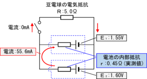 中学受験の理科 電力の違う電球の明るさpurintoyatoのブログ