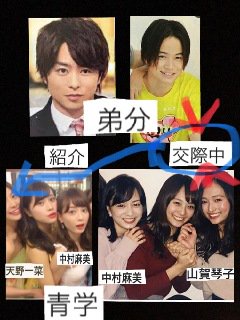 櫻井翔の新恋人のミスコン女王は天野一菜か？「体型とリュックが似ている」「インスタ鍵垢になった」 : まとめダネ