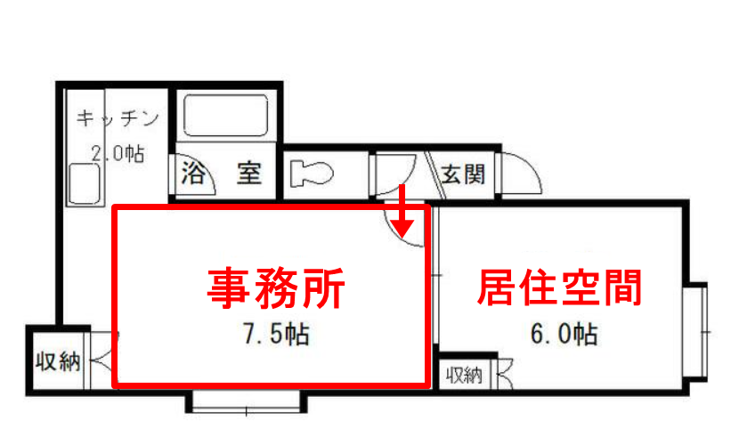 司法・行政書士のオフィス作りノウハウ