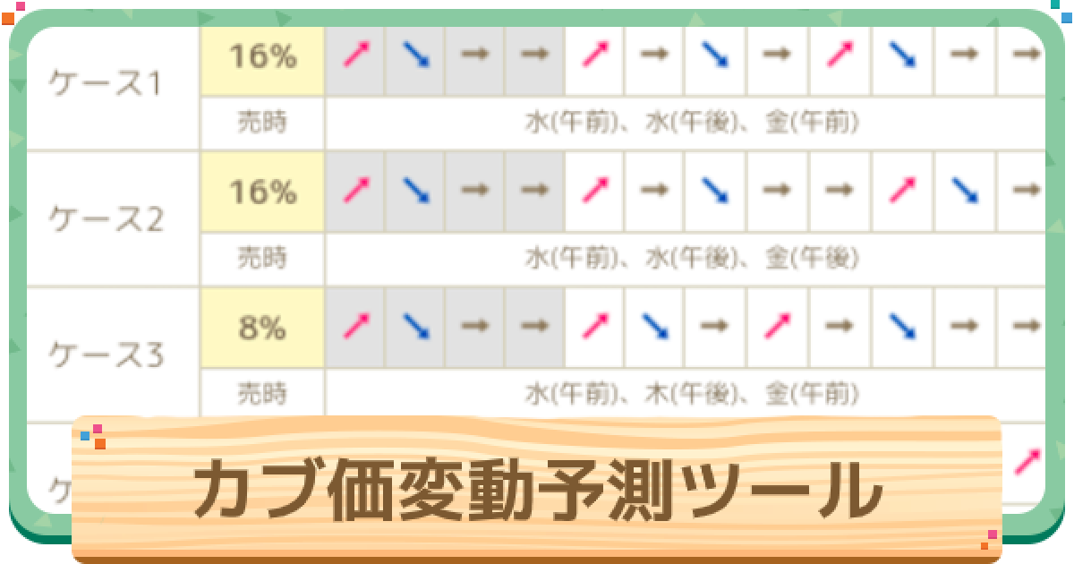あつ森、カブを初めて大量 ？ に買う - くむのなんとなくきまぐれに。 自由奔放な人の日記
