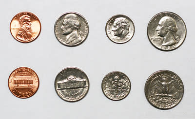 あなたはいくつ知ってる？意外と知らないお金の記号と、その成り立ち クレジットカードのことならCredictionary