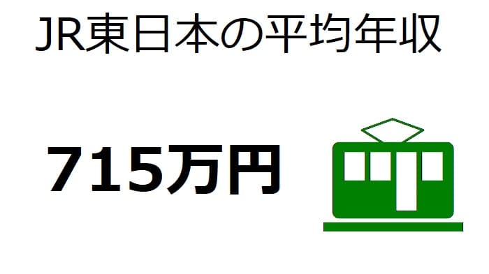 彫りだい身長TikTok