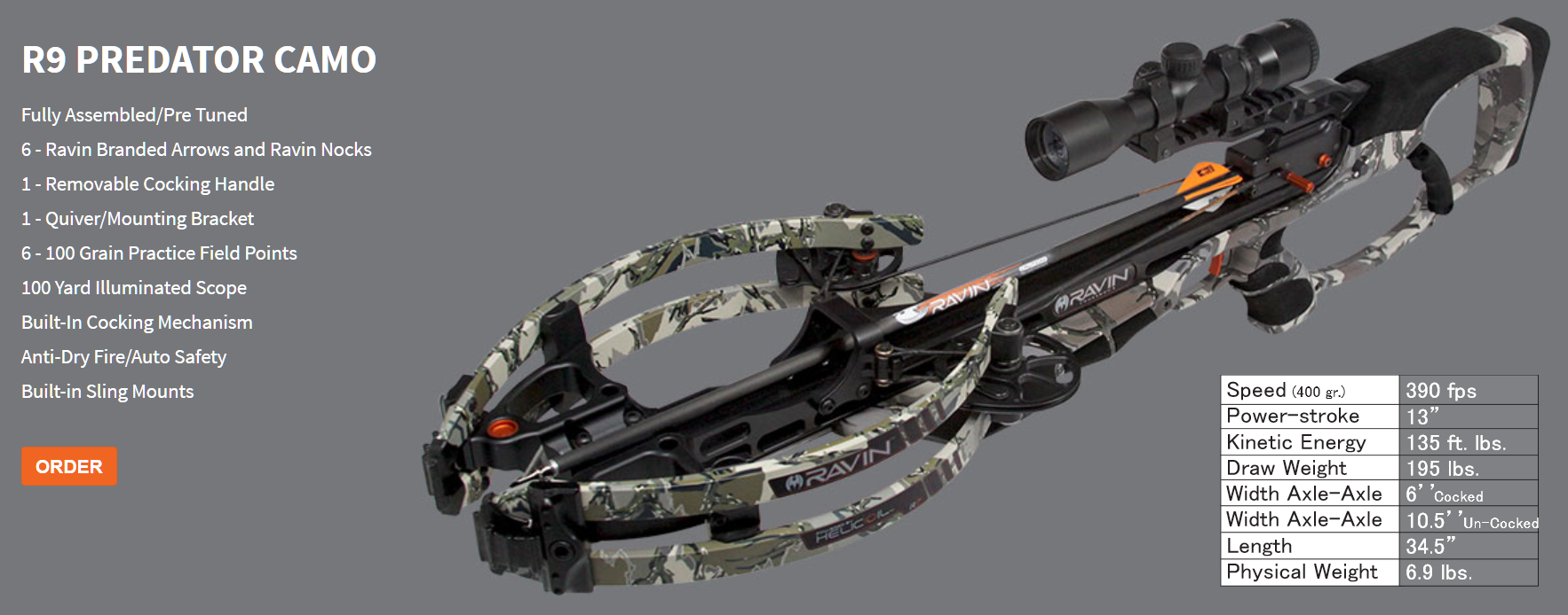 ベルセルク覚書 - 黒い剣士装備全図