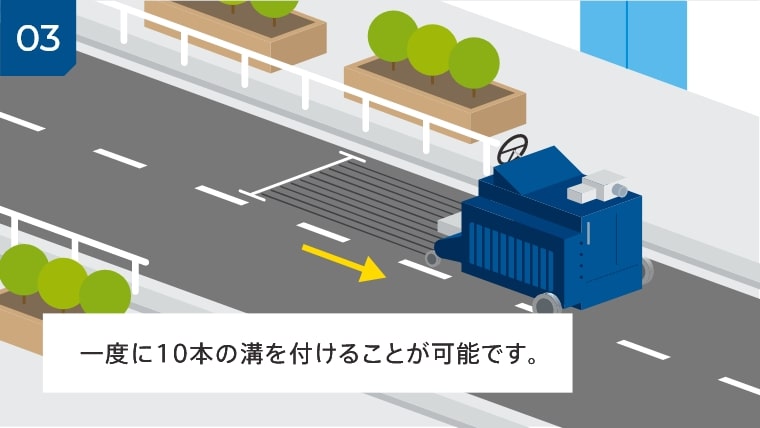 乾式グルービング工法ASK工業