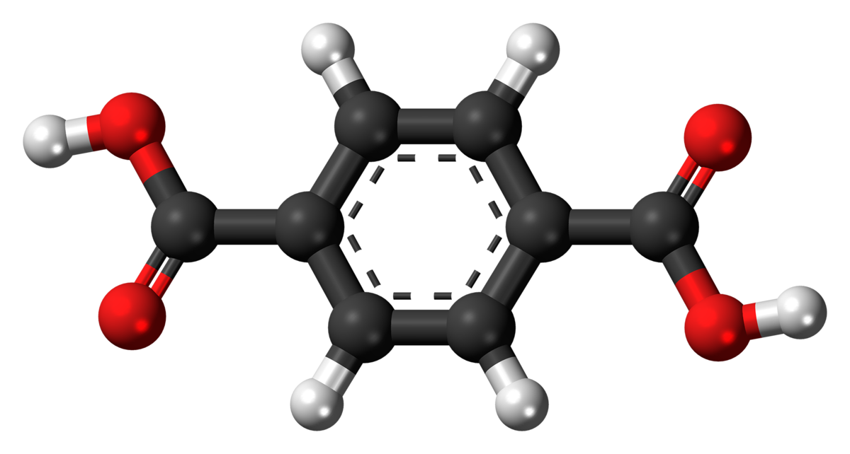 Investigating the reactivity