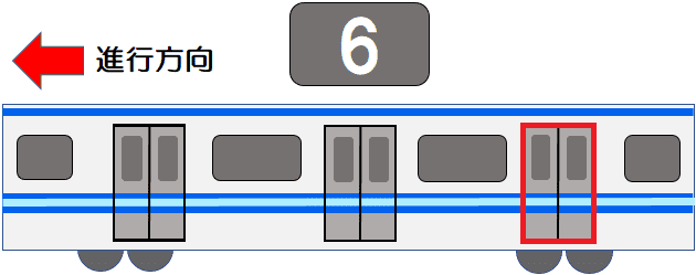 三菱エレベーター 三ツ沢下町駅 地上側 - YouTube