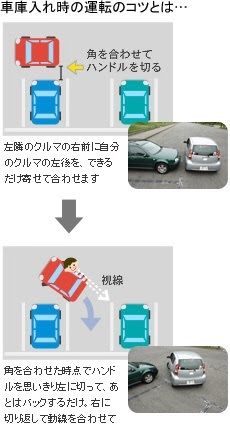難度高めな車庫入れを徹底解説お悩み解決！菰田潔の運転レッスンJAF Mate Online