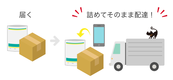 新品未使用 ワンピースカード ヤマト 希少 韓国限定 プレイマット 即日配送 ワンピースカード マルコ