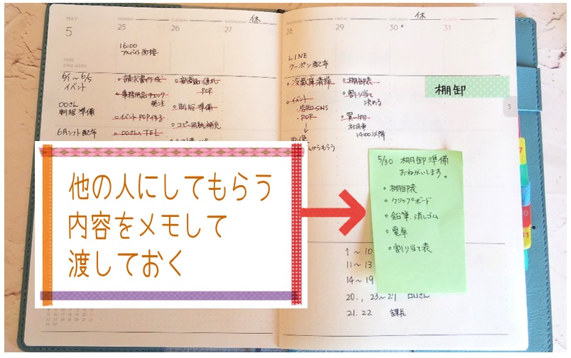劇的に思考力や仕事の生産性が高まる「ふせん成功術」 – サクセスアカデミ